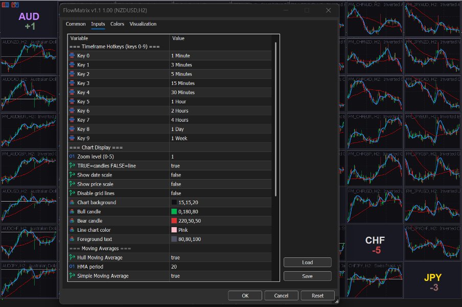 스크린샷 #2 Flow Matrix