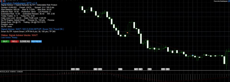 스크린샷 #1 Smart Execution Gatekeeper