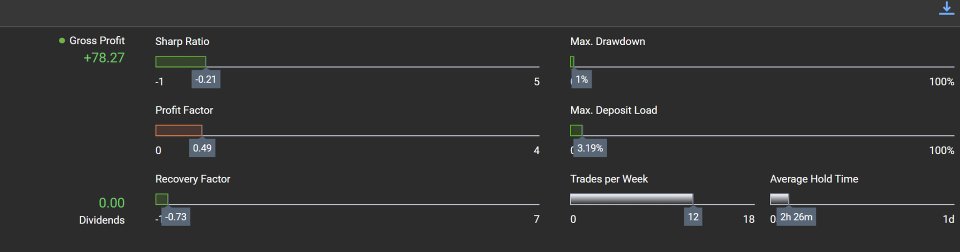 스크린샷 #3 Smart Execution Gatekeeper