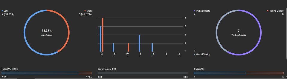 스크린샷 #2 Smart Execution Gatekeeper