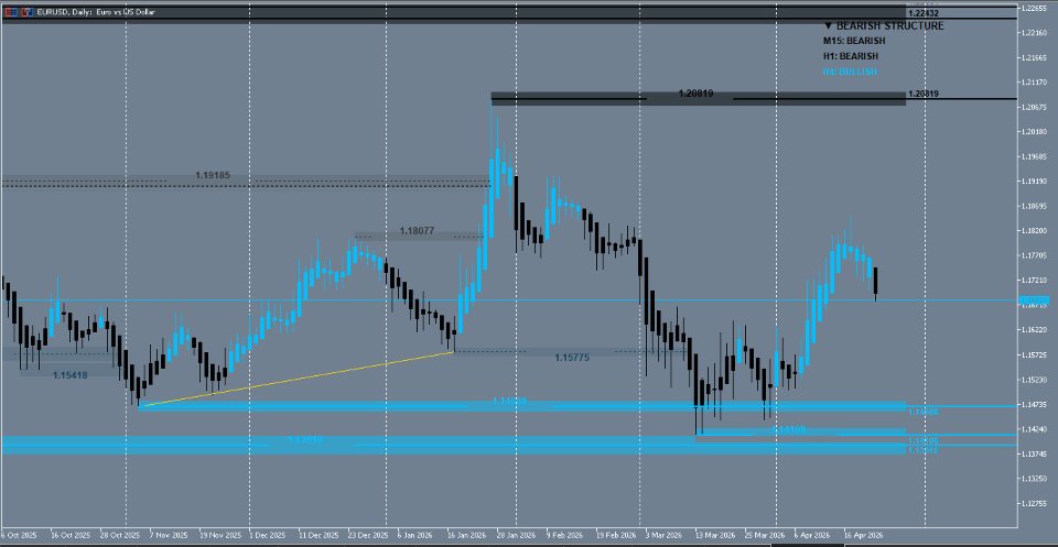 Снимок экрана #2 SmartFlow Consensus