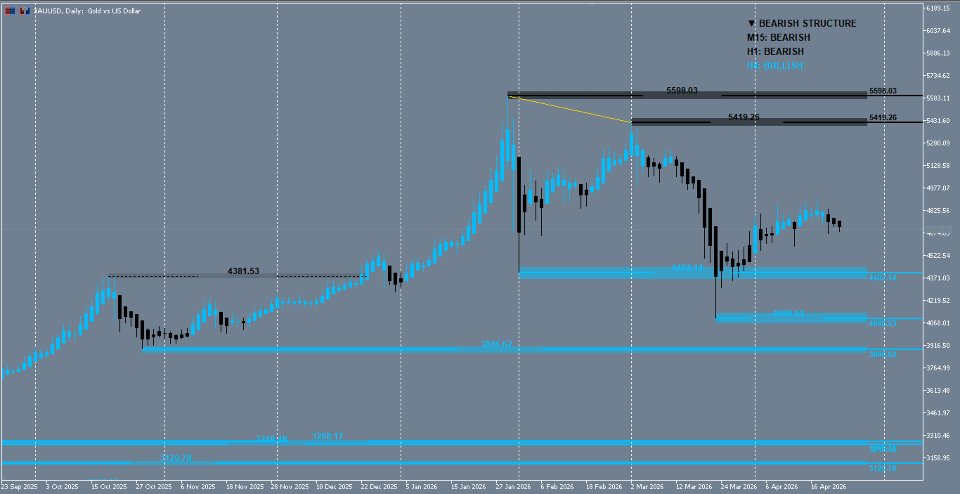 Снимок экрана #4 SmartFlow Consensus