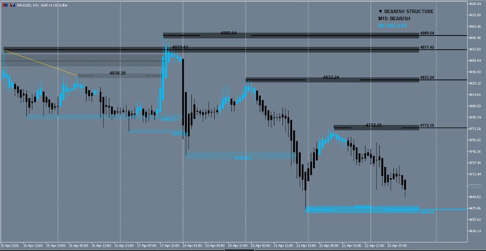 Снимок экрана #3 SmartFlow Consensus