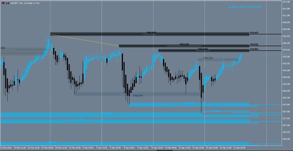 Снимок экрана #6 SmartFlow Consensus