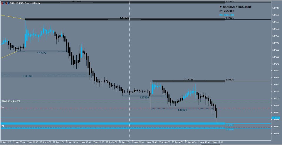 Снимок экрана #1 SmartFlow Consensus