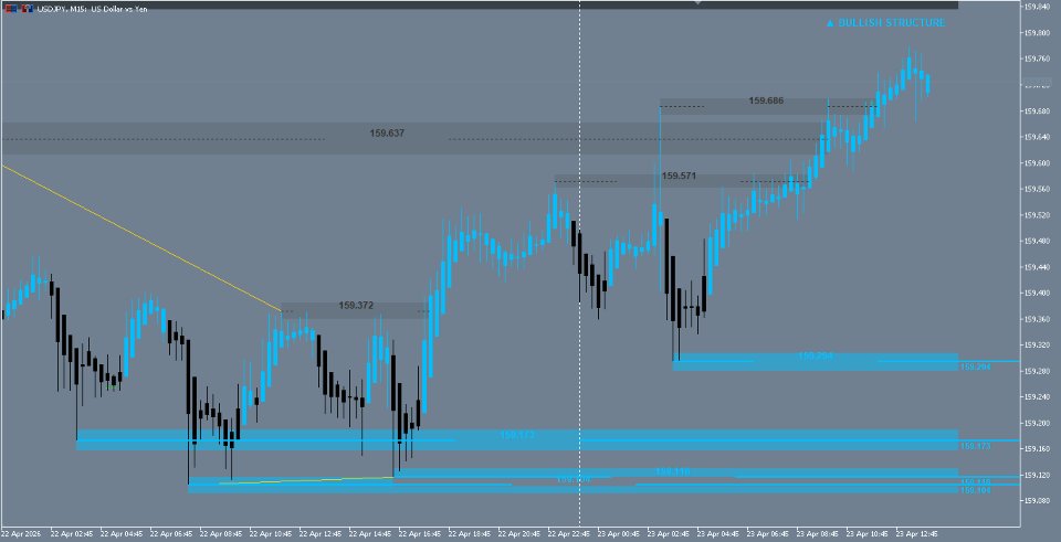 Снимок экрана #5 SmartFlow Consensus