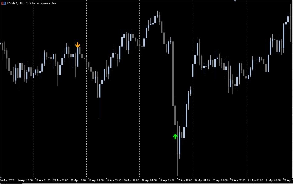Capture d'écran #3 PatternSum Pro