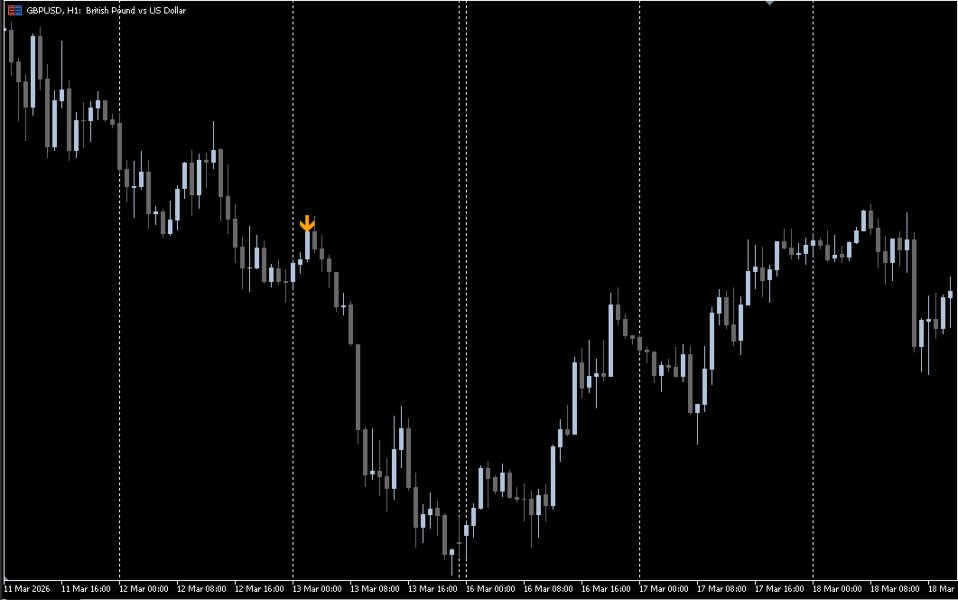Capture d'écran #2 PatternSum Pro