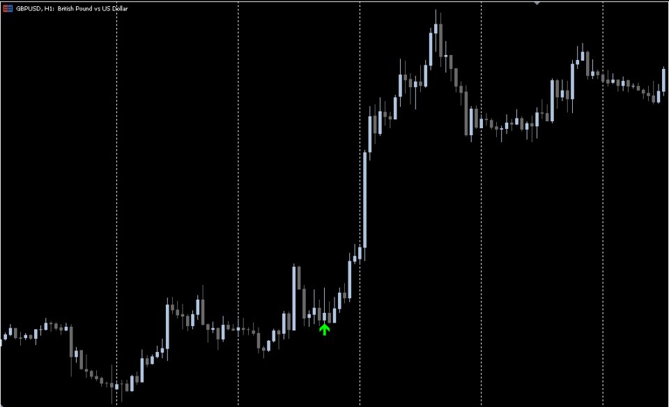 Capture d'écran #1 PatternSum Pro