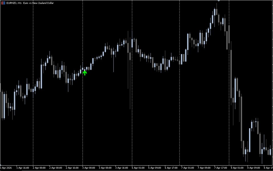 Capture d'écran #4 PatternSum Pro