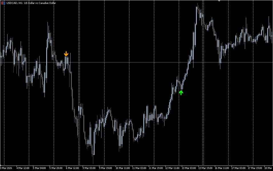 Capture d'écran #5 PatternSum Pro