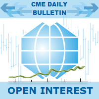 CME Daily Bulletin Open Interest MT5