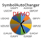 SymbolAutoChanger Demo