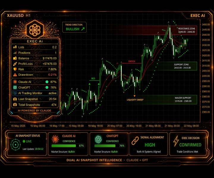 스크린샷 #2 EXEC Ai