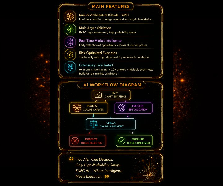 스크린샷 #5 EXEC Ai