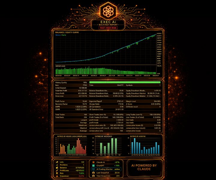 스크린샷 #6 EXEC Ai