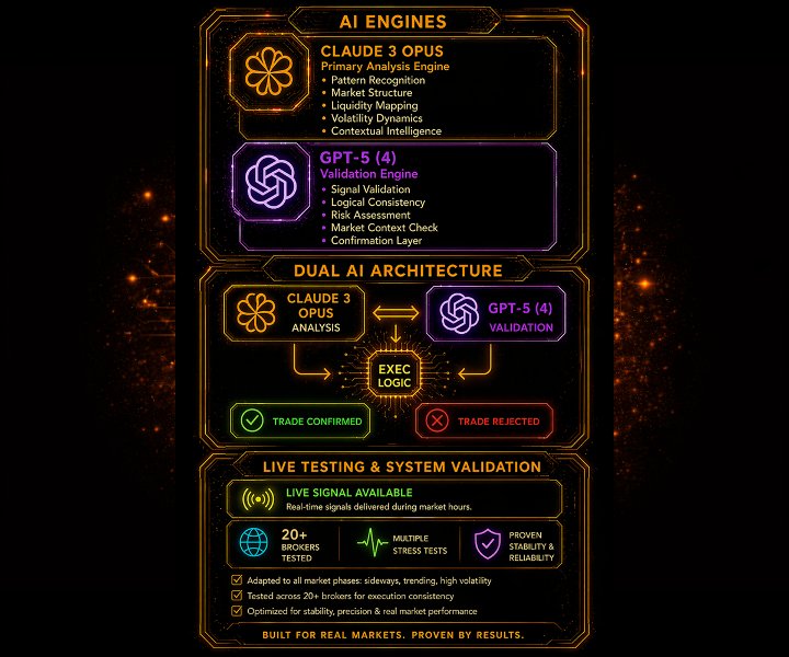 스크린샷 #4 EXEC Ai