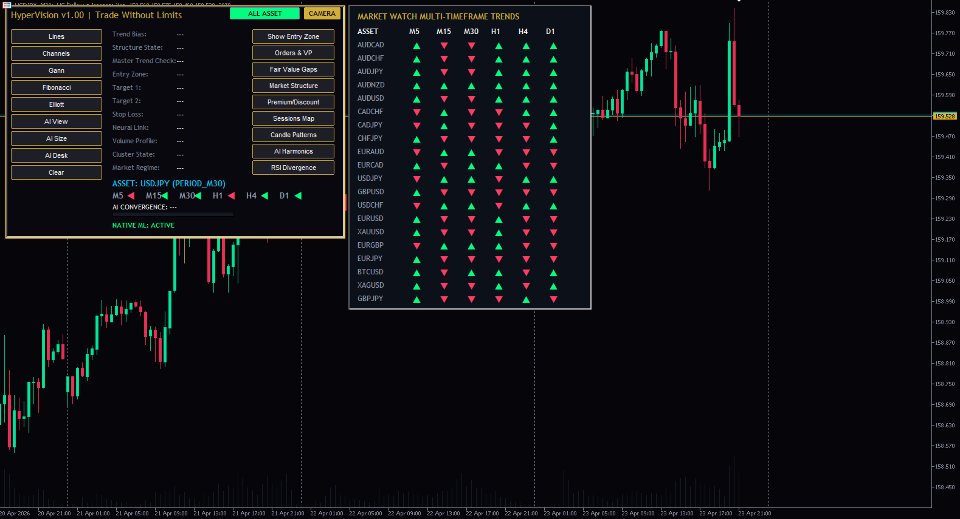 스크린샷 #4 Hyper Vision