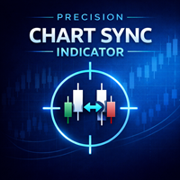 Precision ChartSync