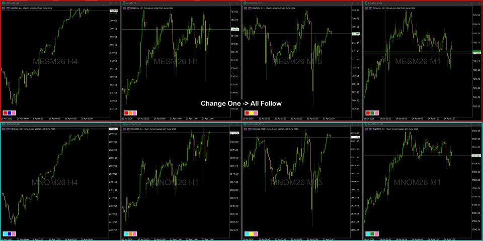 스크린샷 #4 Precision ChartSync
