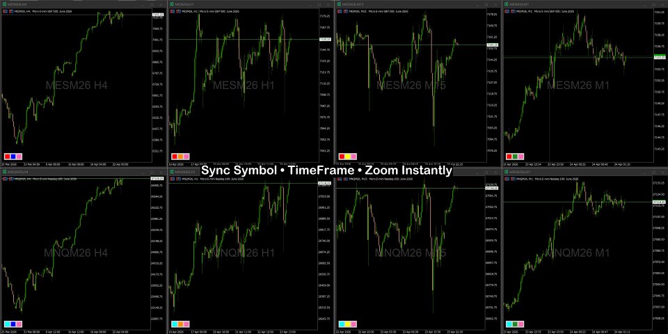 스크린샷 #2 Precision ChartSync