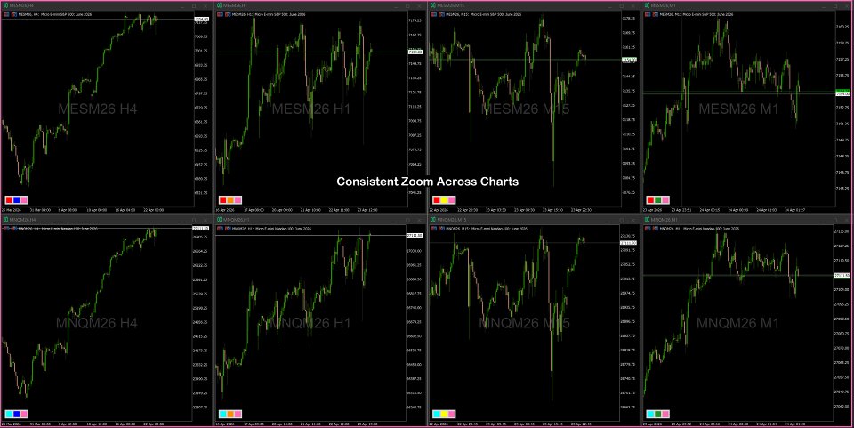 스크린샷 #6 Precision ChartSync