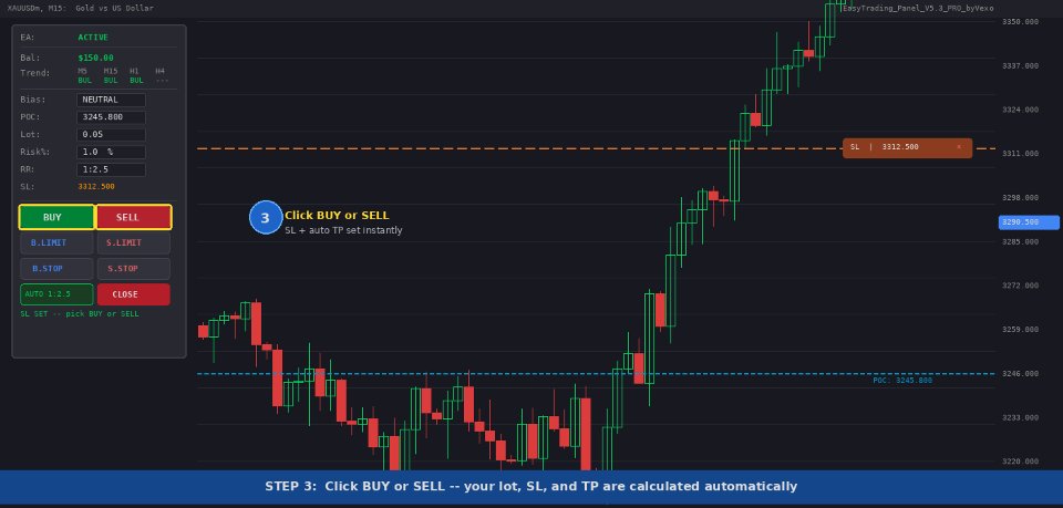 Снимок экрана #3 Easytrading Panel Basic by Vexo
