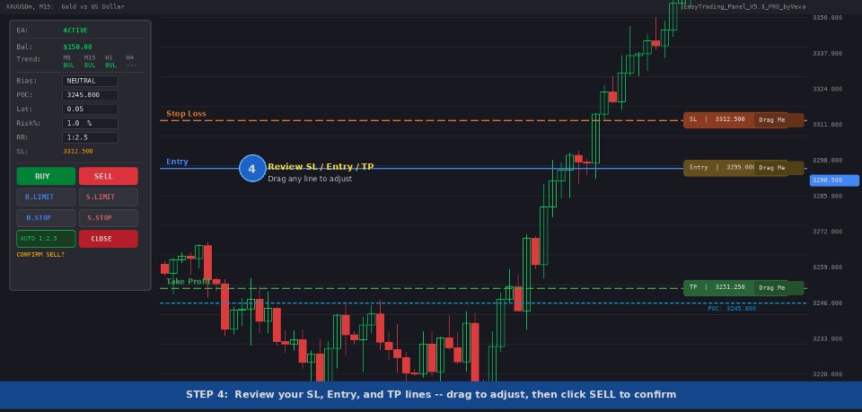 Снимок экрана #4 Easytrading Panel Basic by Vexo