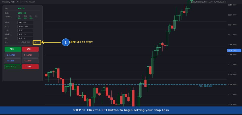 Снимок экрана #1 Easytrading Panel Basic by Vexo