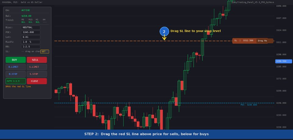 Снимок экрана #2 Easytrading Panel Basic by Vexo
