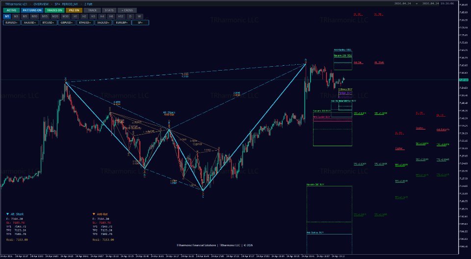 Ekran görüntüsü #1 TRharmonic v21