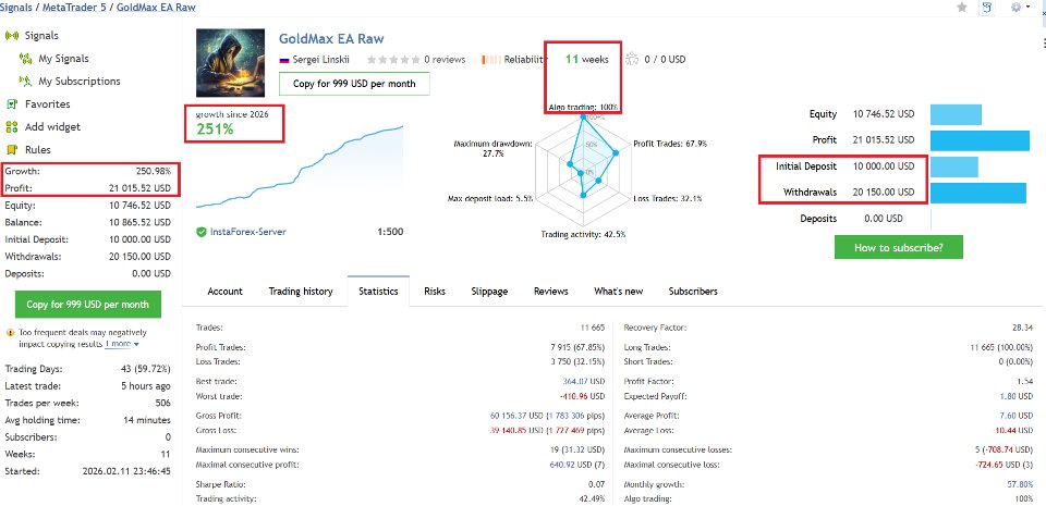 Ekran görüntüsü #1 GoldMax EA 5