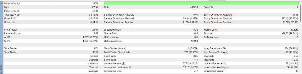 Imagens #1 PythonX TokyoFlow USDJPY