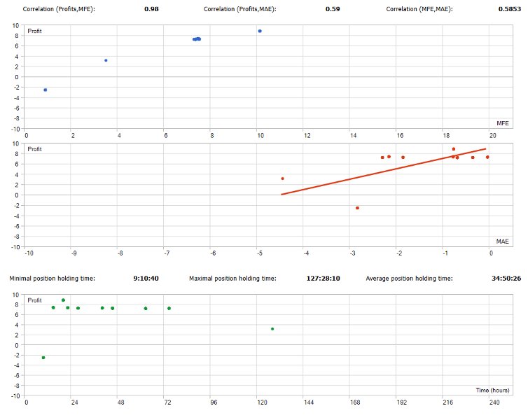Imagens #5 PythonX TokyoFlow USDJPY