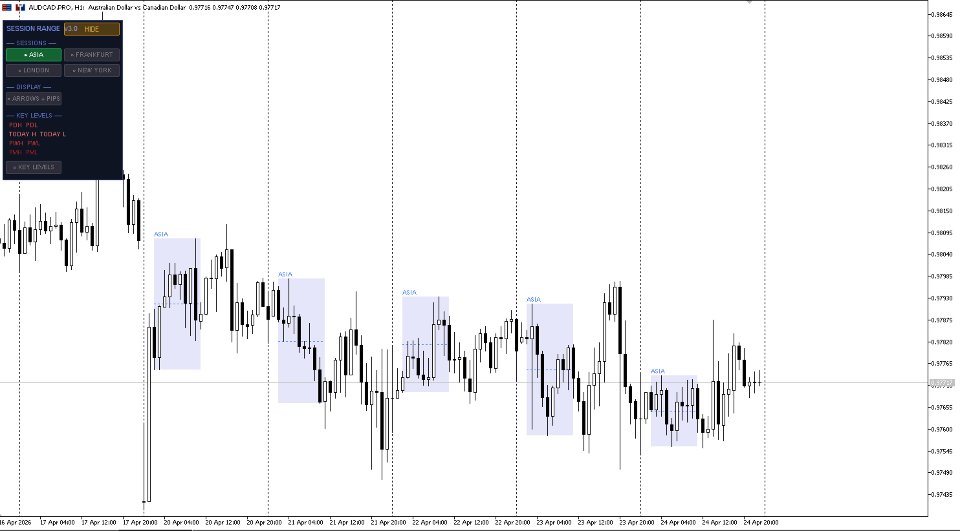 Ekran görüntüsü #7 Session Range Boxes