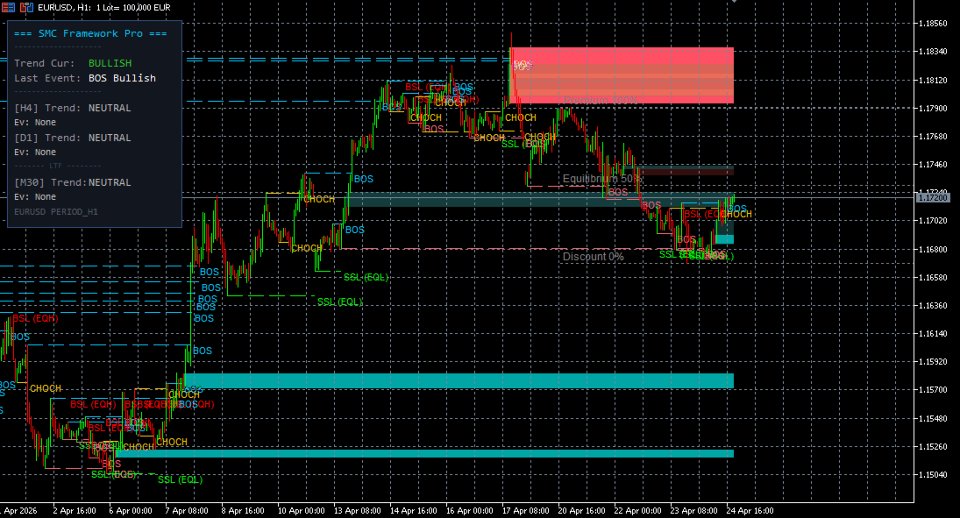 Ekran görüntüsü #3 SMC Framework Pro