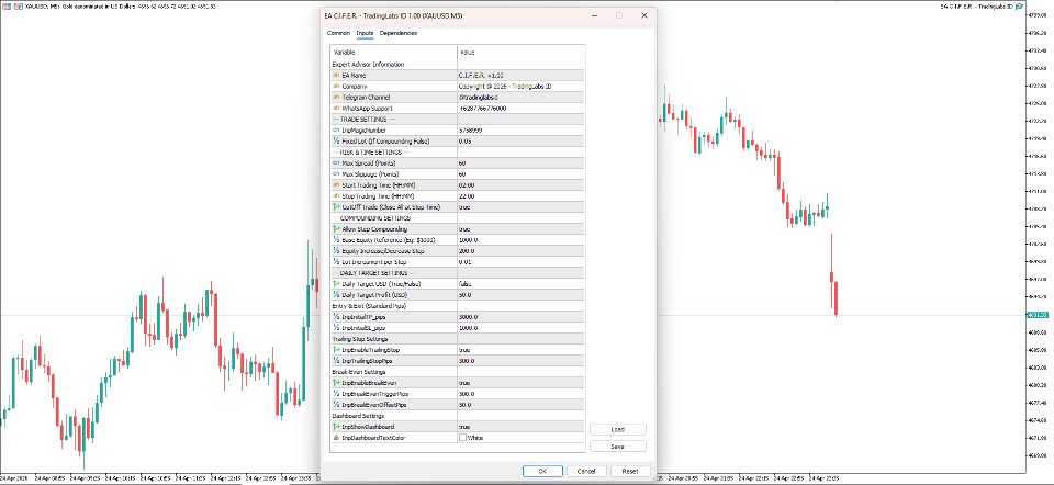 スクリーンショット #2 CIFER Algorithm The ICT Concept EA