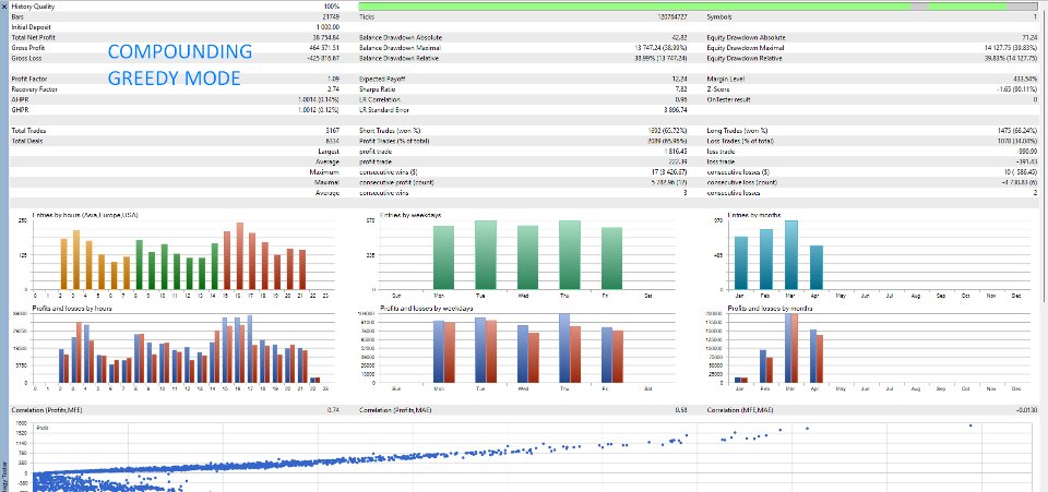 スクリーンショット #3 CIFER Algorithm The ICT Concept EA