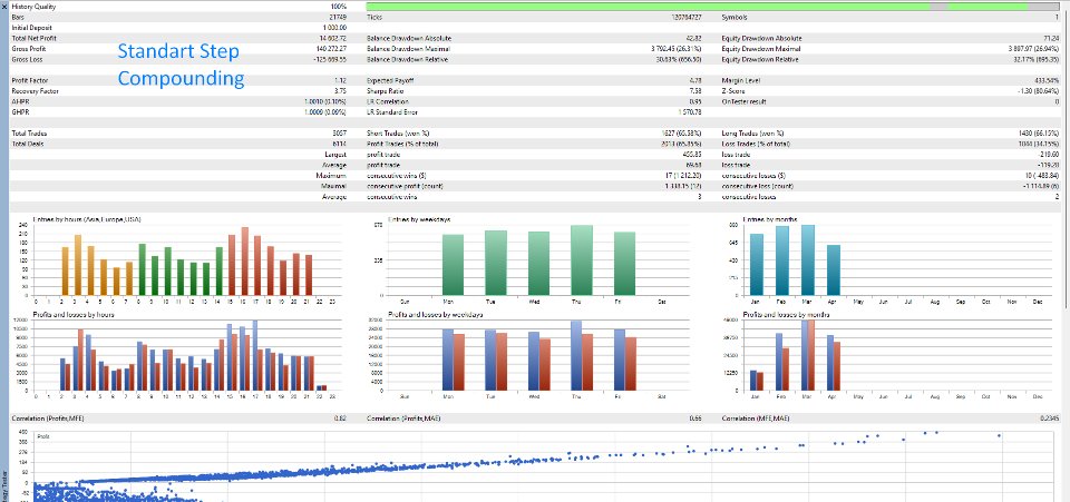 スクリーンショット #4 CIFER Algorithm The ICT Concept EA