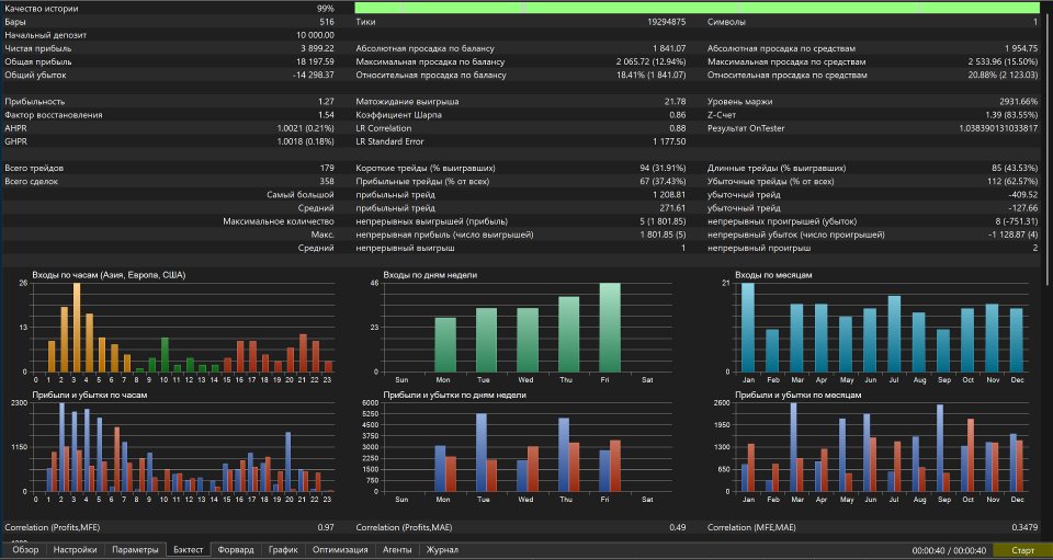 スクリーンショット #8 TFBot