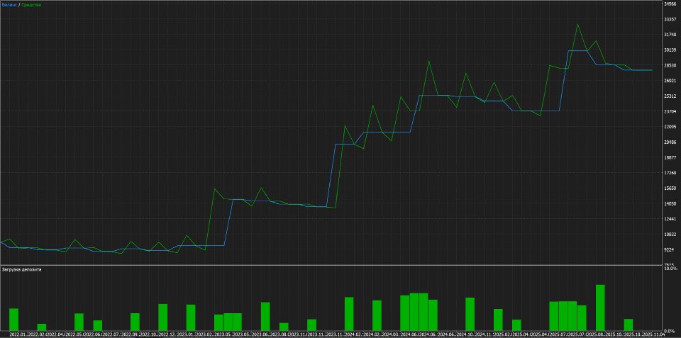 スクリーンショット #4 TFBot