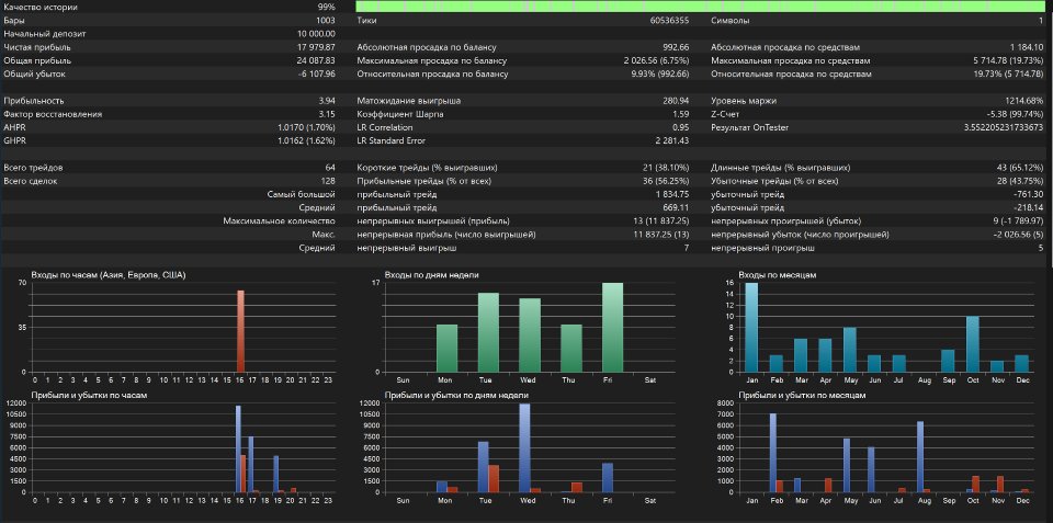 スクリーンショット #5 TFBot