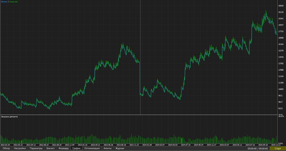 スクリーンショット #7 TFBot
