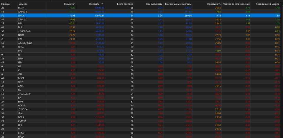 スクリーンショット #6 TFBot