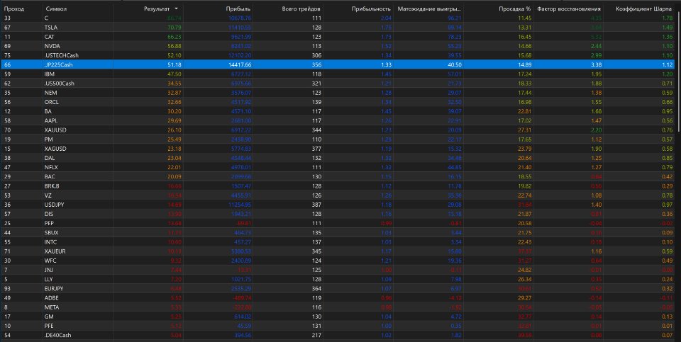 スクリーンショット #10 TFBot