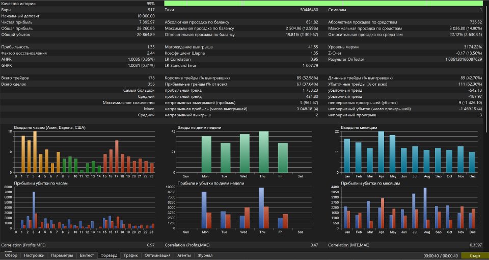 スクリーンショット #9 TFBot
