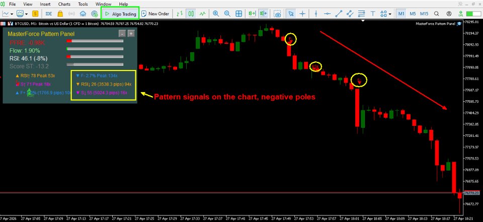 Screenshot #3 MasterForce Pattern Panel