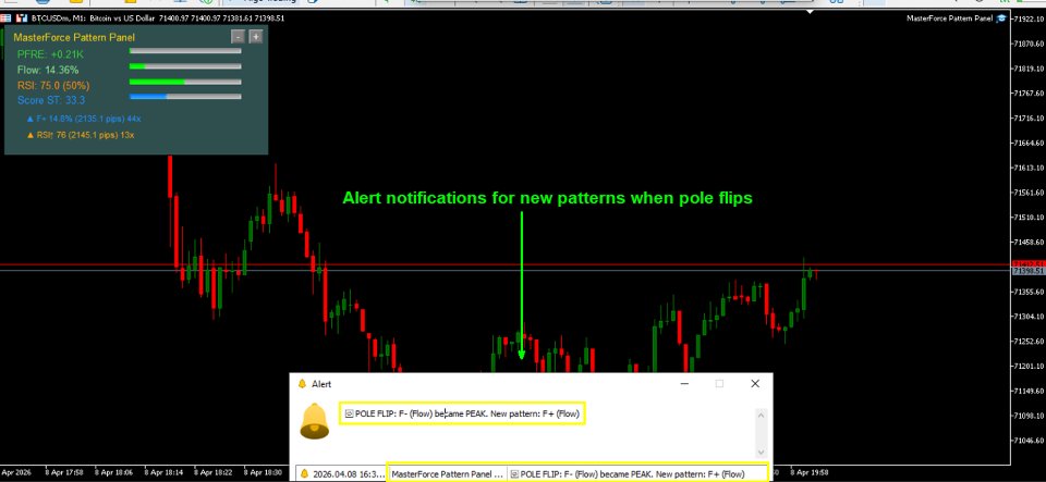Screenshot #6 MasterForce Pattern Panel