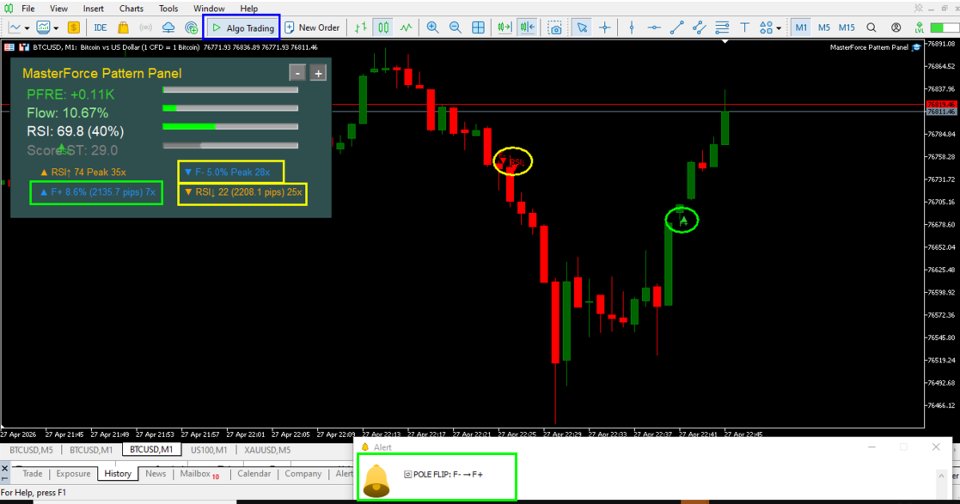 Screenshot #4 MasterForce Pattern Panel