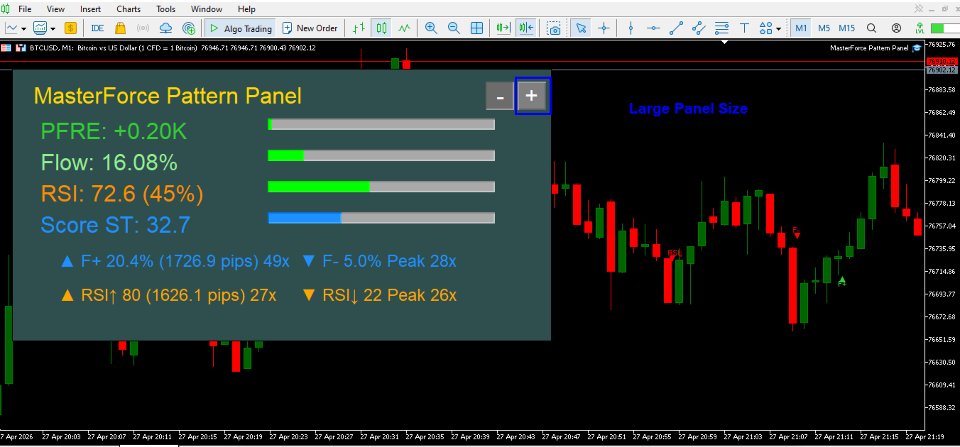 Screenshot #8 MasterForce Pattern Panel